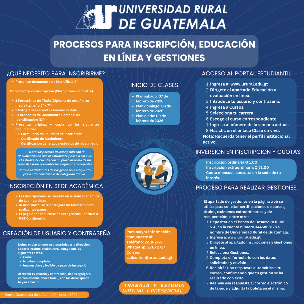 PROCESOS PARA INSCRIPCIÓN, EDUCACIÓN EN LÍNEA Y GESTIONES